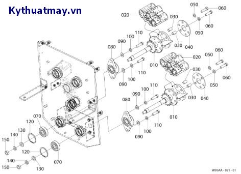 Hệ thống truyền động 2